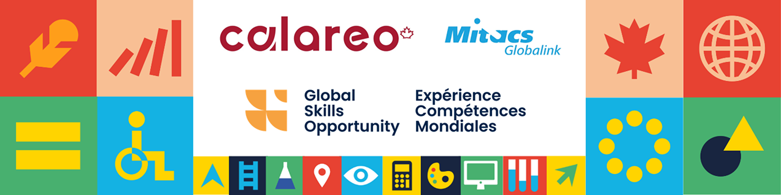 Graphic header with logos for CALAREO, Global Skills Opportunity Program, and Mitacs